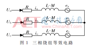 wrj1-t1.gif