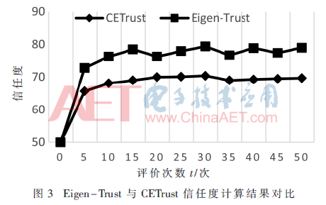 tx1-t3.gif