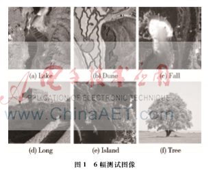 基于剪裁中值和稀疏表示的遠(yuǎn)程觀測(cè)圖去噪