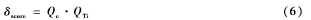 QQ圖片20161010191259.png
