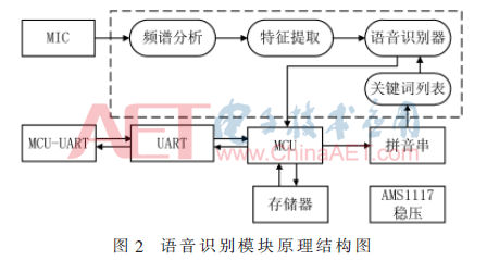 ck4-t2.gif