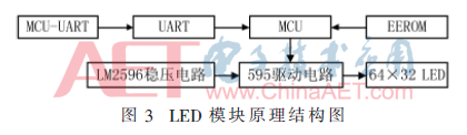 ck4-t3.gif