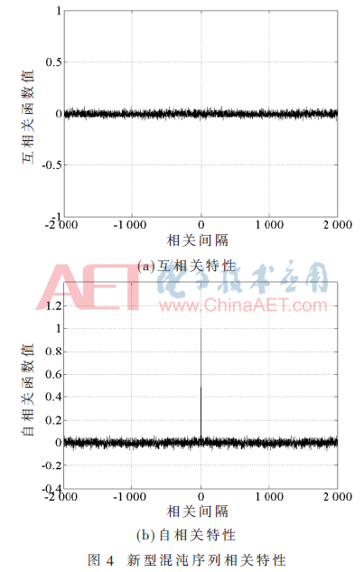 tx3-t4.gif