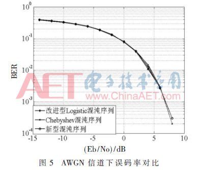 tx3-t5.gif