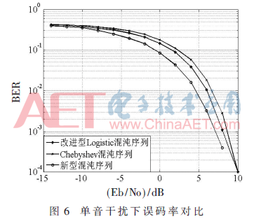 tx3-t6.gif