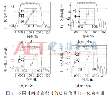 tx4-t2.gif