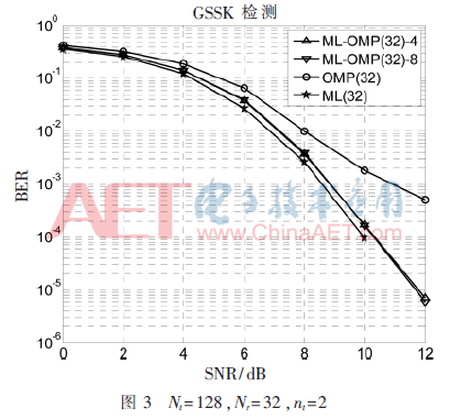 tx6-t3.gif