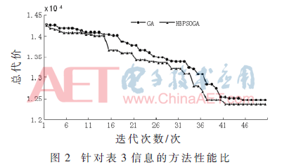 jsj3-t2.gif