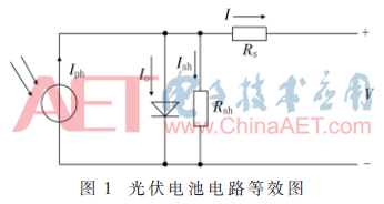 dy2-t1.gif