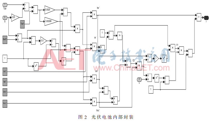 dy2-t2.gif