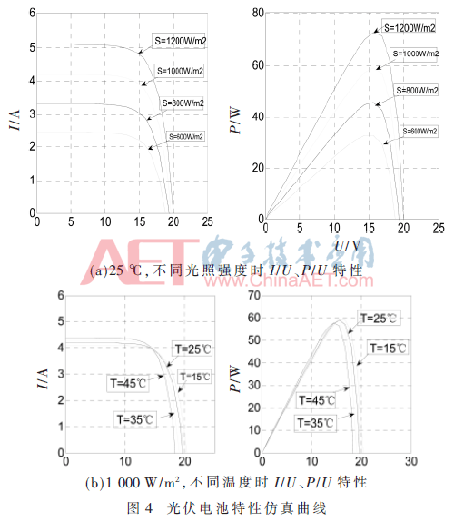 dy2-t4.gif