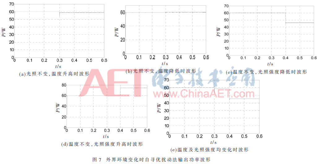 dy2-t7.gif