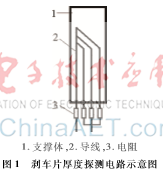 一種探測(cè)剎車(chē)片厚度的方法