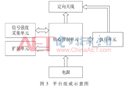 wrj3-t3.gif