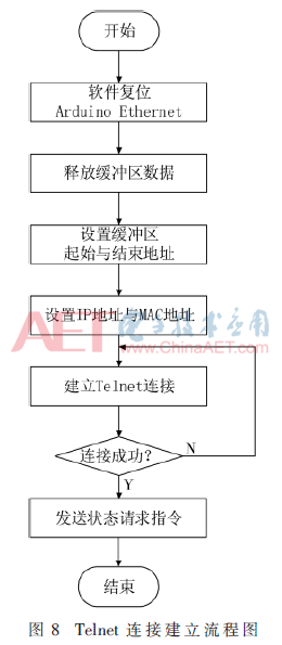 wrj3-t8.gif