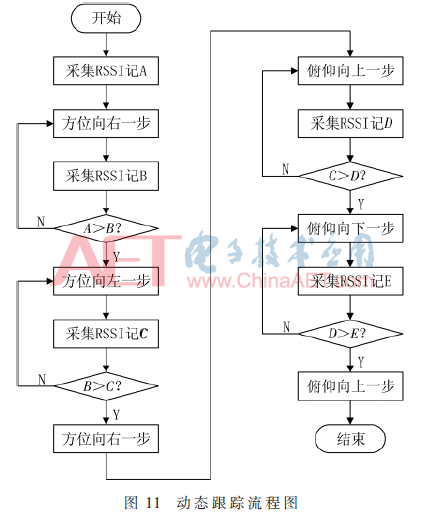 wrj3-t11.gif