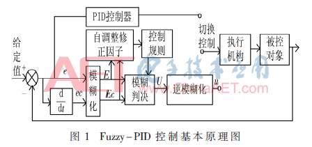 wrj4-t1.gif