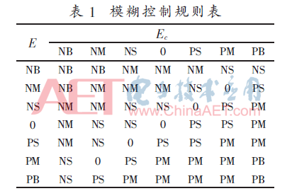 wrj4-b1.gif