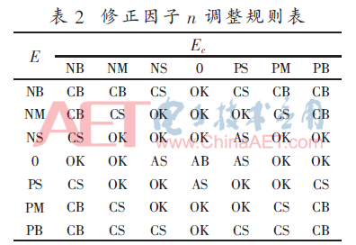 wrj4-b2.gif