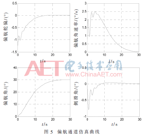 wrj4-t5.gif