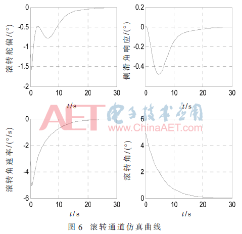 wrj4-t6.gif