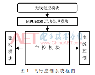 wrj6-t1.gif