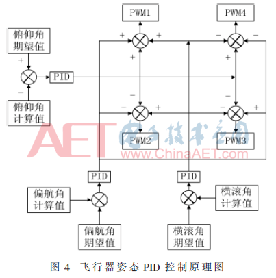 wrj6-t4.gif