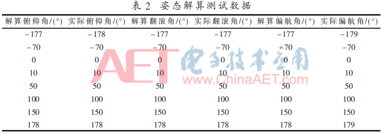 wrj6-b2.gif