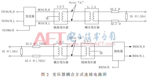 xa5-t2.gif