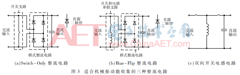 zs-t3.gif