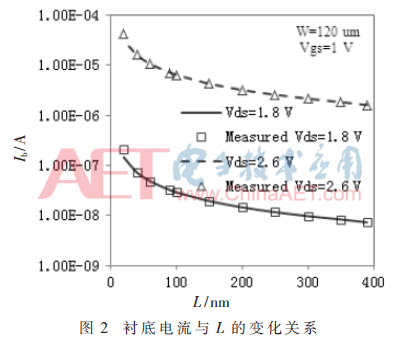 wdz1-t2.gif