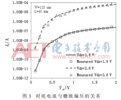 wdz1-t3.gif