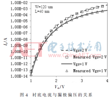 wdz1-t4.gif