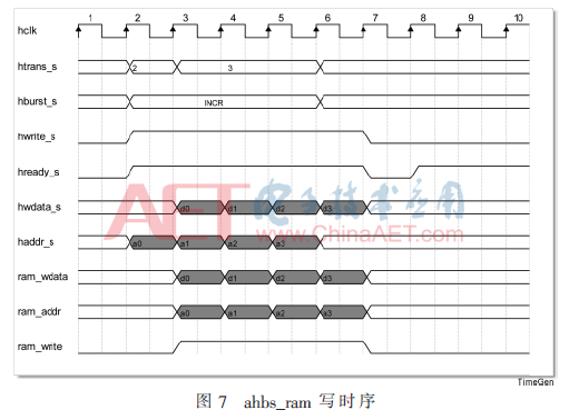 wdz2-t7.gif