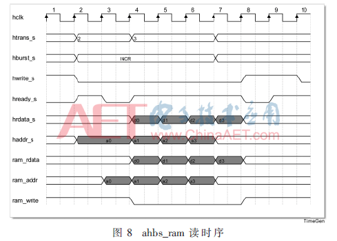 wdz2-t8.gif