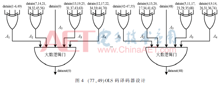 wdz3-t4.gif