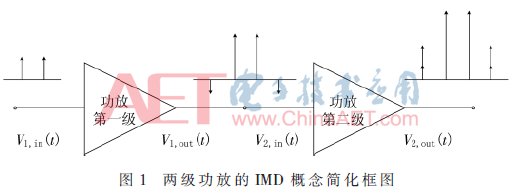 wdz4-t1.gif