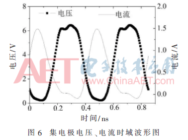 wdz4-t6.gif