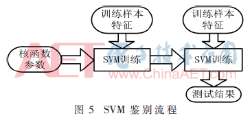 qrs1-t5.gif