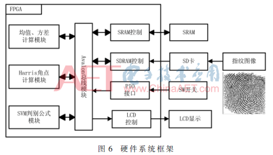 qrs1-t6.gif