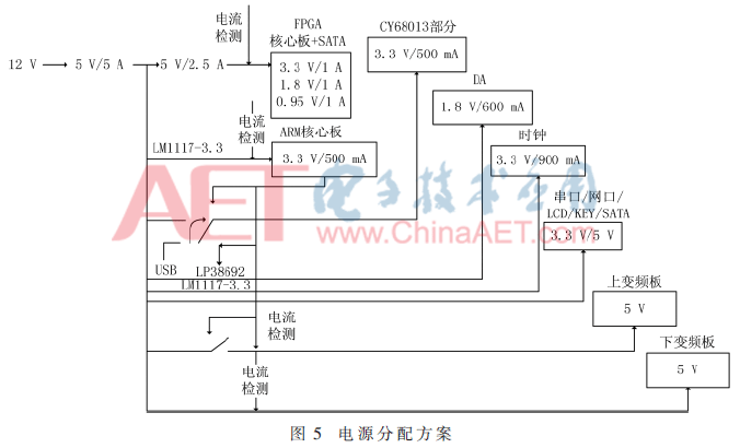 qrs2-t5.gif