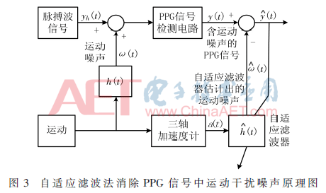 qrs3-t3.gif