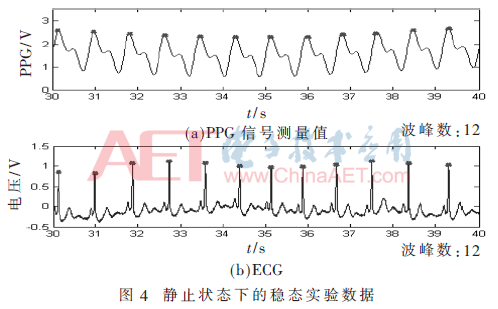 qrs3-t4.gif