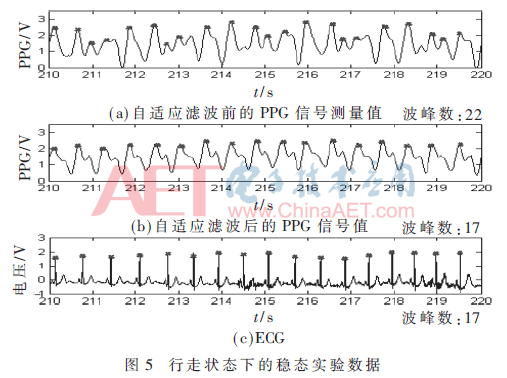 qrs3-t5.gif