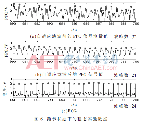 qrs3-t6.gif