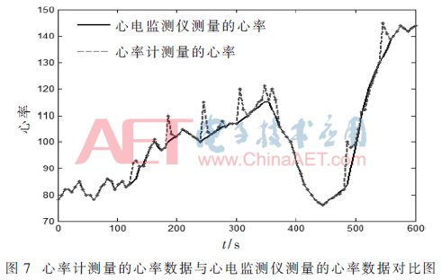 qrs3-t7.gif