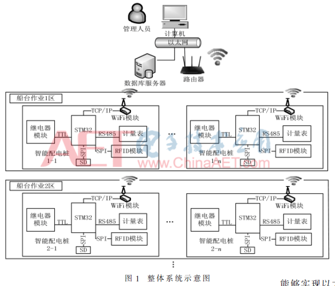 qrs5-t1.gif