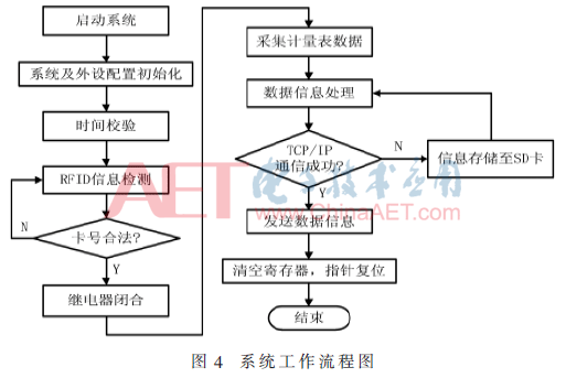 qrs5-t4.gif