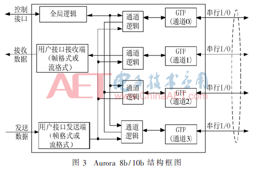 ck1-t3.gif