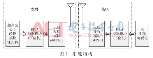 ck4-t1.gif